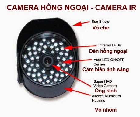 camera giá rẻ phan thiết  lắp đặt camera phan thiết